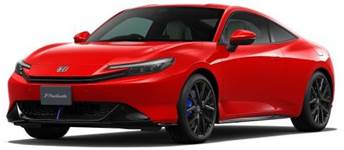 Honda Motor Co