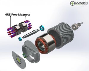HRE Free Magnets_Samarth E-Mobility.jpg