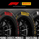 Pirelli Tyre Compounds Monte Carlo and Barcelona