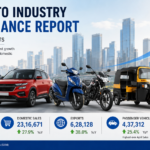 SIAM Automobile Data for April 2026