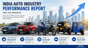 SIAM Automobile Data for April 2026