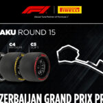 2026 Azerbaijan Grand Prix Tyre Allocation