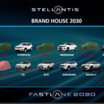 Stellantis enters next phase of growth in India with fresh commitments of ₹4,000 crore; Jeep® and Citroën to introduce 12 products under FaSTLAne 2030