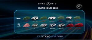 Stellantis enters next phase of growth in India with fresh commitments of ₹4,000 crore; Jeep® and Citroën to introduce 12 products under FaSTLAne 2030